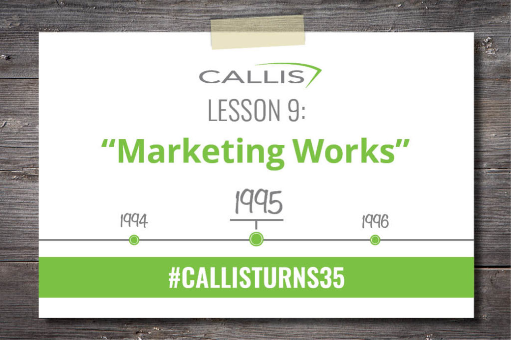 Lesson 9: Marketing Works