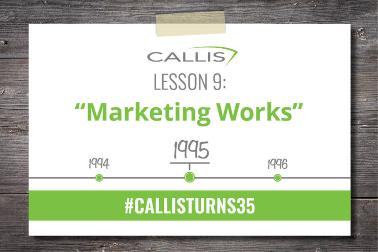 Lesson 9: Marketing Works