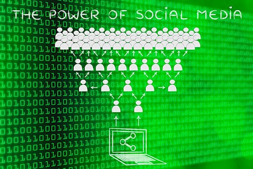 Power of Social Media graphic